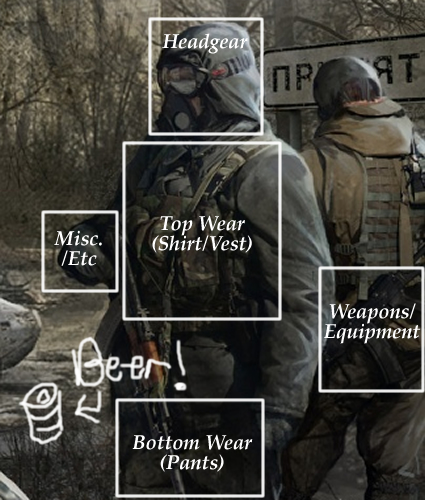 make-stalker-uniform-stalker-kit-gsc-the-zone-radiation-equipment-weapons-4