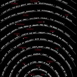alien tv 2 150x150 Our Broadcasting Rays Have Traveled To Aliens & Dont Want To Come Back.