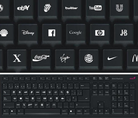 brand-keyboard brand keyboard Brand Name Keyboard Letters Replaced W/ Brands & Fast Food Stores. Wheres Loyal K*N*G.