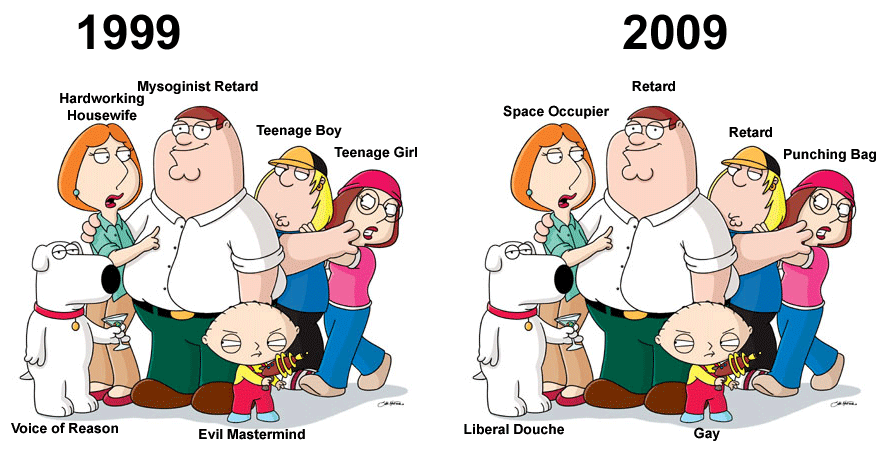 [Image: Family_Guy_Then_and_Now.gif]