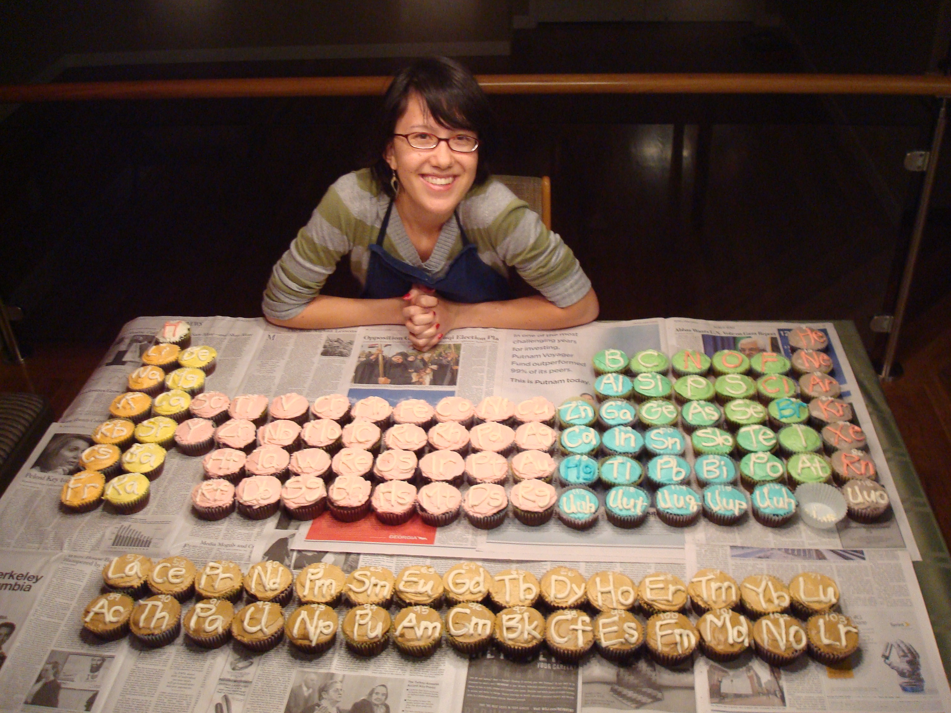 Guys from Foodie Friday Make Periodic Table Cupcakes! Technology Joins