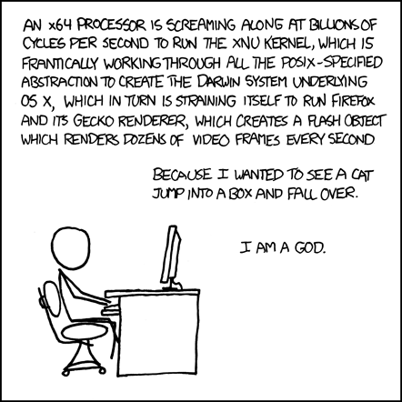 abstraction processor 64x i am god video frames