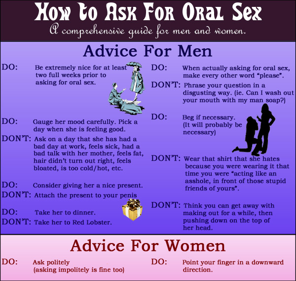 Oral Sex Advice For Men 56