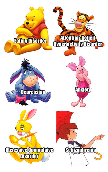 Disney’s Winnie the Pooh Disorders, Featuring: Winnie the Pooh, Tigger