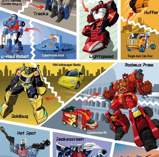 Transformers Original Autobots Infographic
